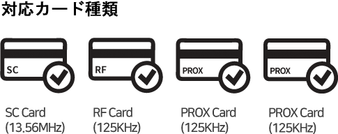 UBio-X Pro 2 ja ubio x pro