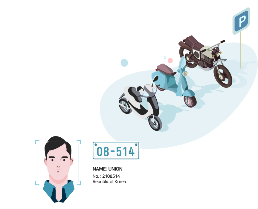 Gestión biométrica del aparcamiento de motocicletas 1 parking m01