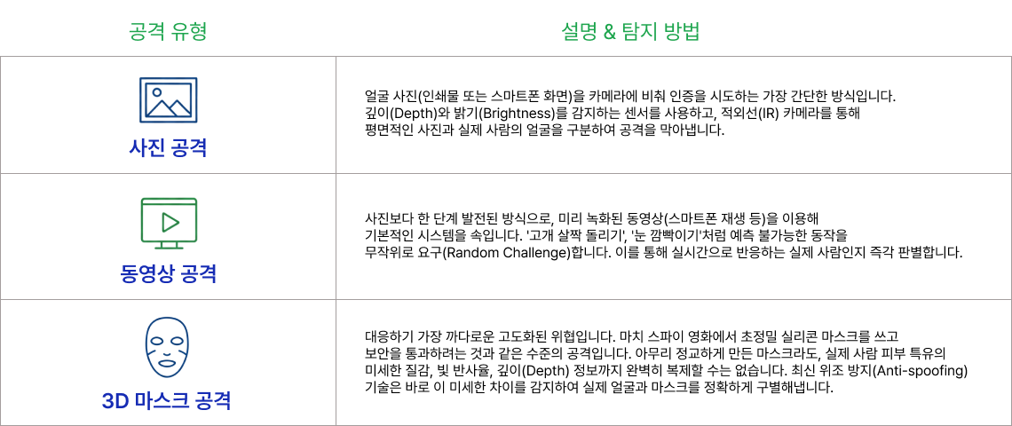 1주차 이미지국문