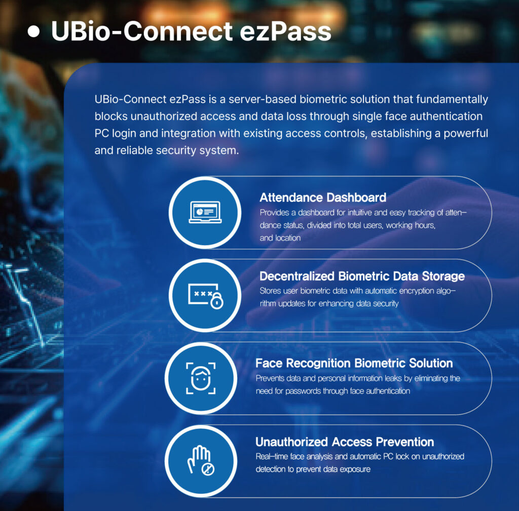 Zero trust Integrated security solution en 004
