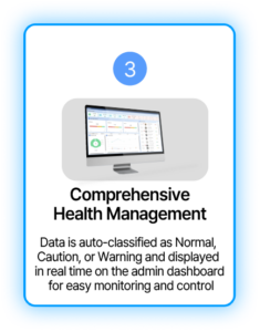 ubio healthid comprehensive health management