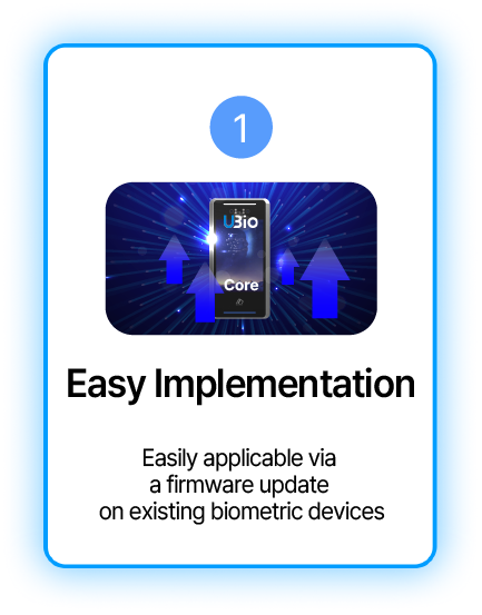 UBio-Core HealthID 13 ubio healthid easy implemetation
