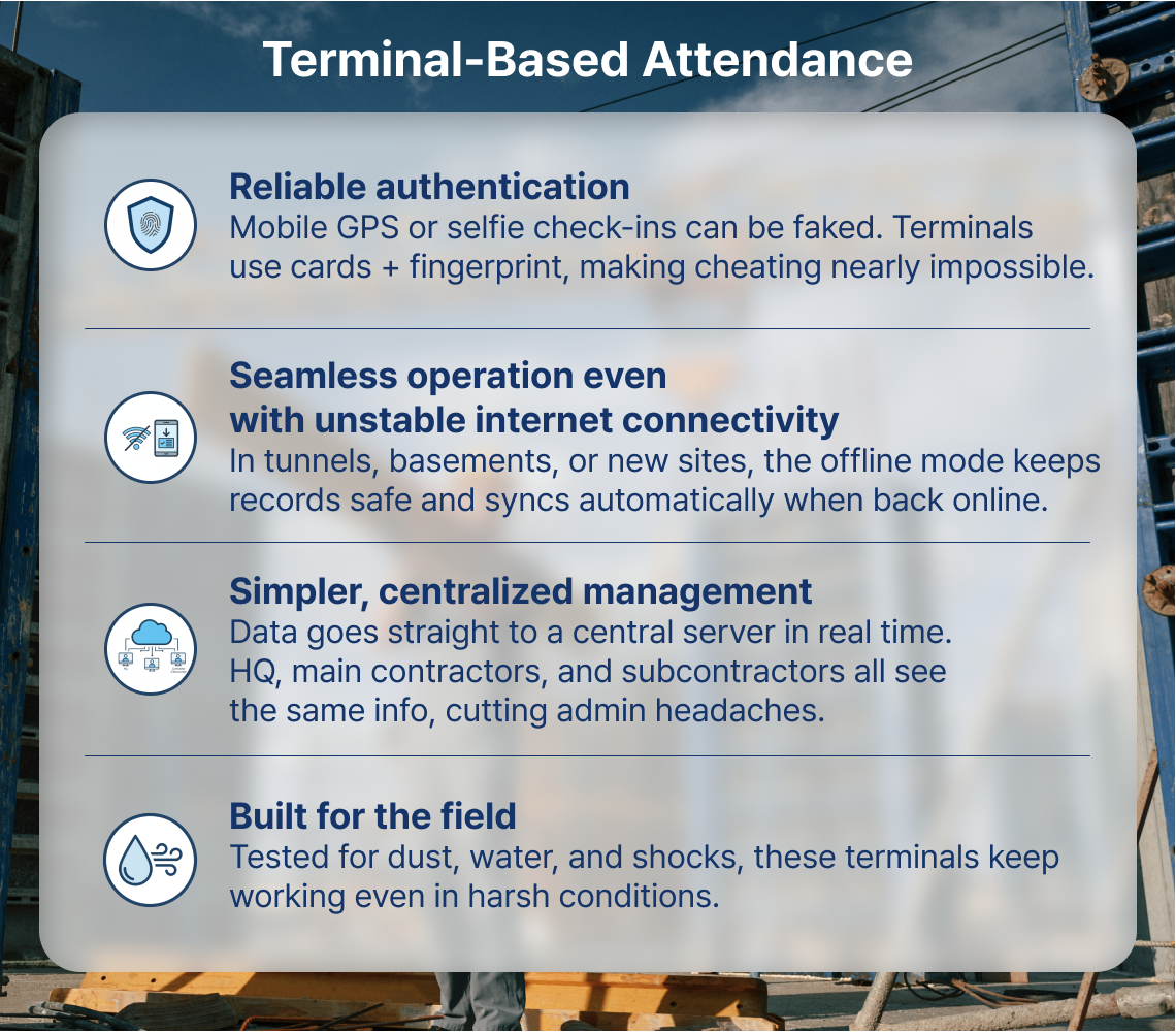 4주차 이미지영문