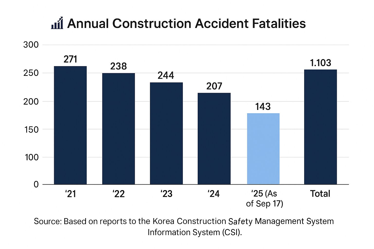 ChatGPT Image 2025년 11월 21일 오후 04 55 17