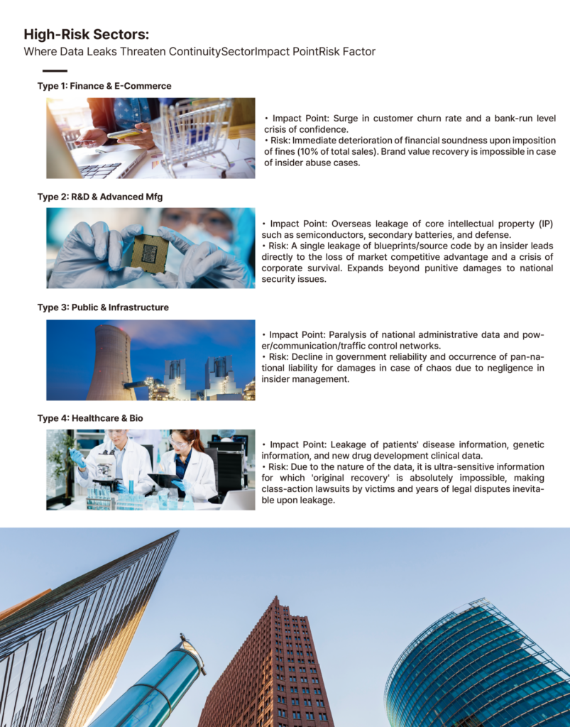 unionbiometrics infographic004