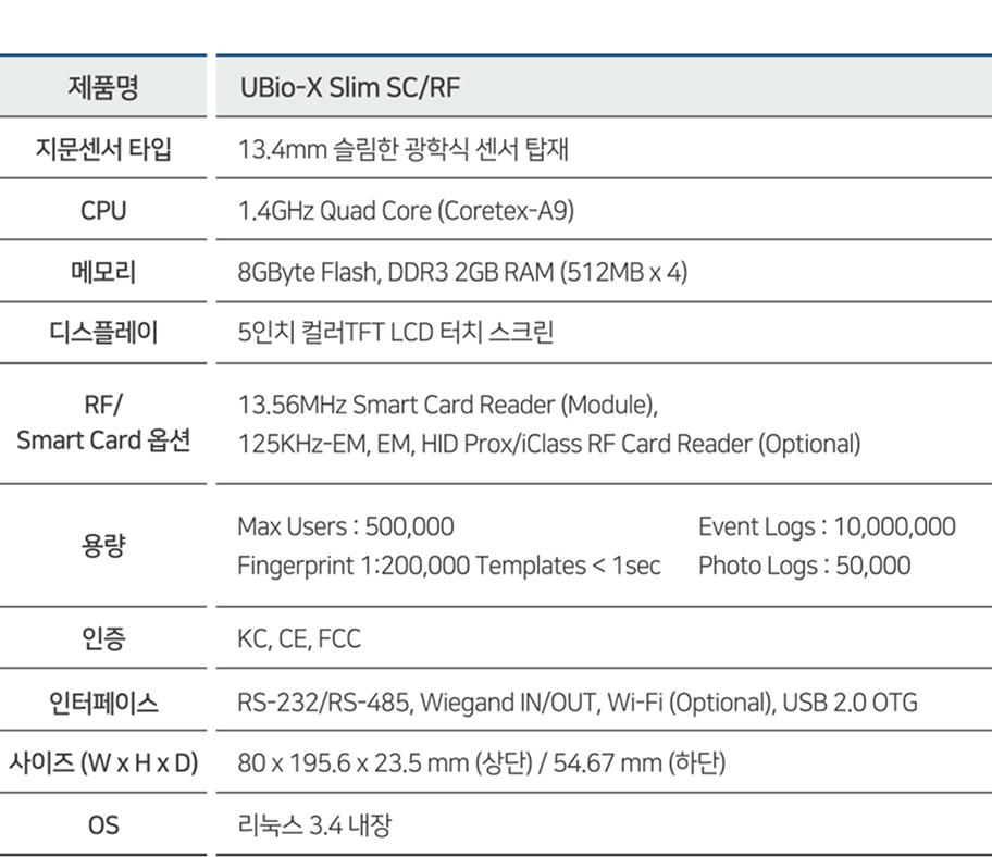 W400 상세 페이지3 5 1