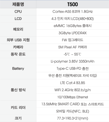 자산 4
